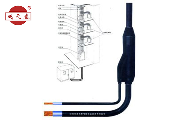 預(yù)分支電纜(YFD)